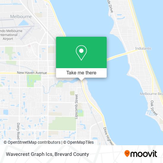 Mapa de Wavecrest Graph Ics