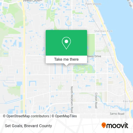 Set Goals map