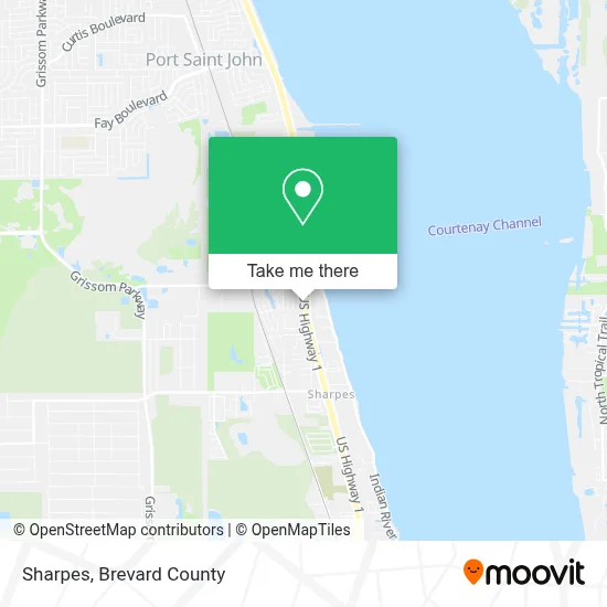 Sharpes map