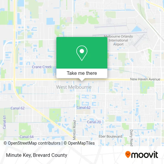 Minute Key map