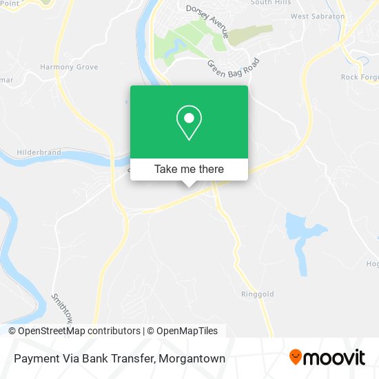 Payment Via Bank Transfer map