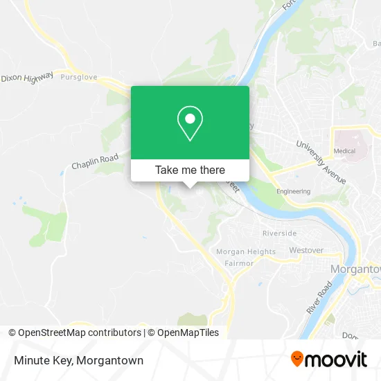 Mapa de Minute Key