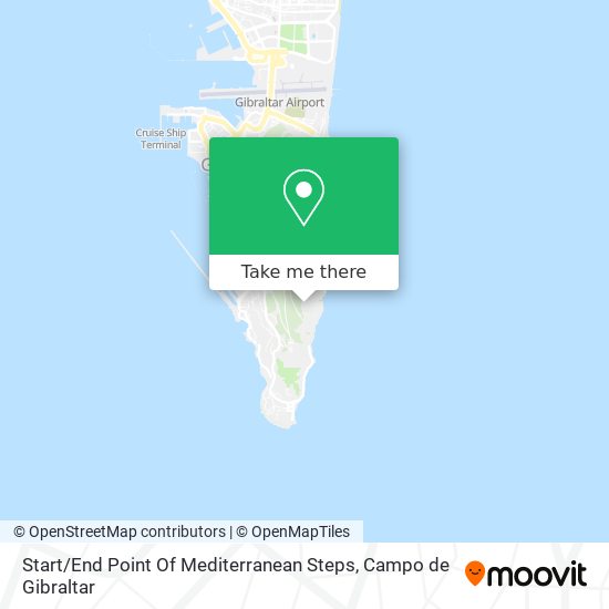 mapa Start / End Point Of Mediterranean Steps