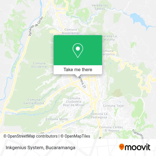 Inkgenius System map