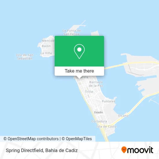 Spring Directfield map
