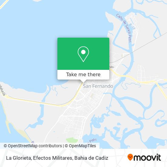 La Glorieta, Efectos Militares map
