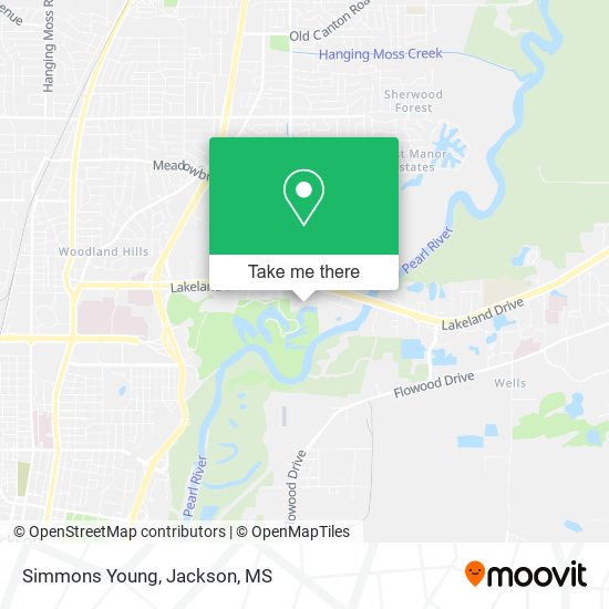 Mapa de Simmons Young