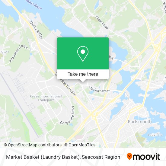 Mapa de Market Basket (Laundry Basket)