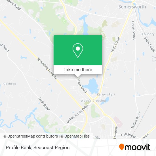 Mapa de Profile Bank