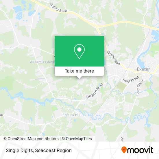 Single Digits map