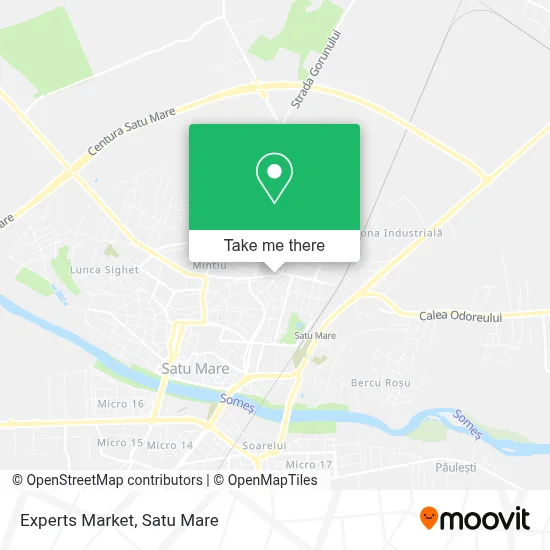 Experts Market map