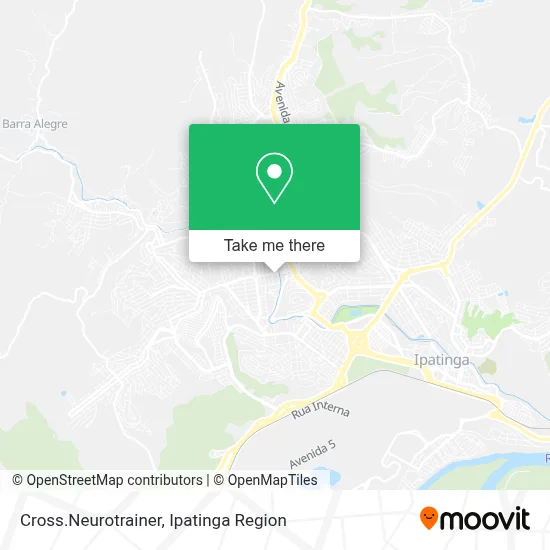 Cross.Neurotrainer map