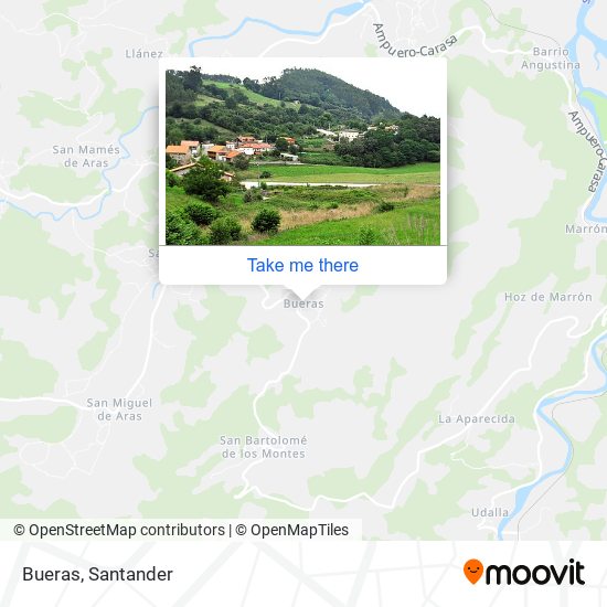 Bueras map