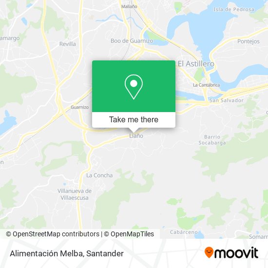 Alimentación Melba map