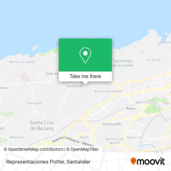 Representaciones Potter map