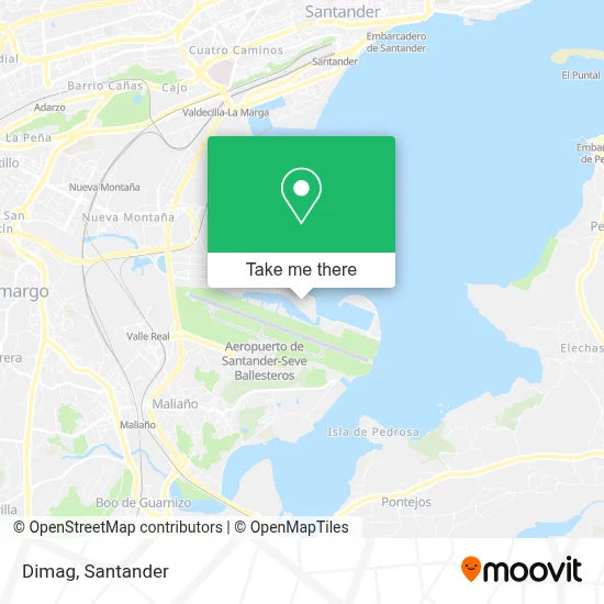 Dimag map