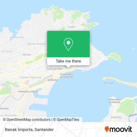 Banak Importa map