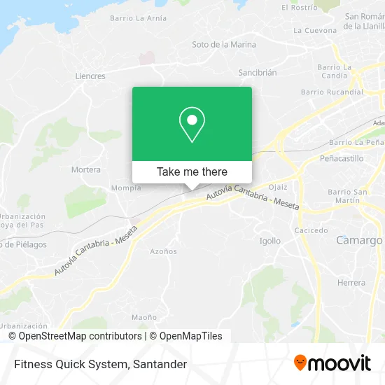 Fitness Quick System map