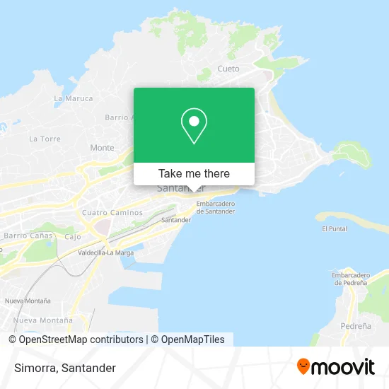 Simorra map