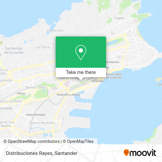 Distribuciones Rayes map