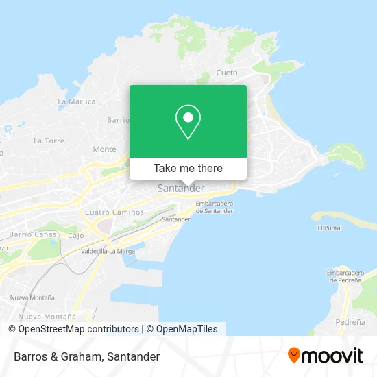 Barros & Graham map