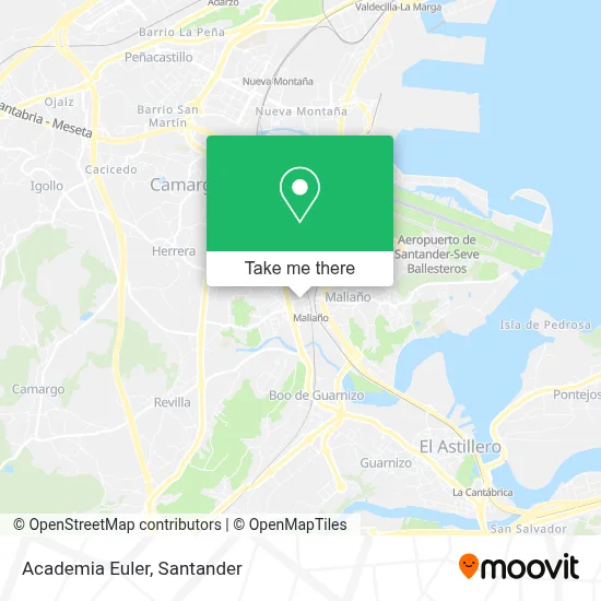 Academia Euler map