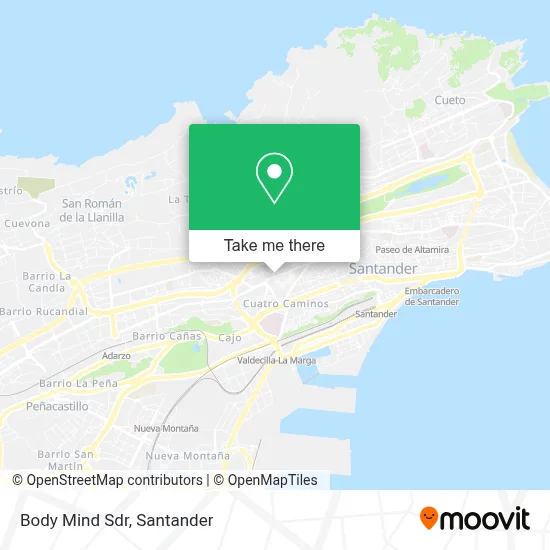 Body Mind Sdr map