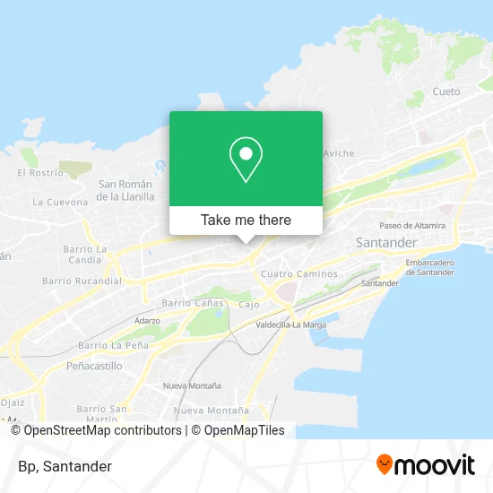 Bp map
