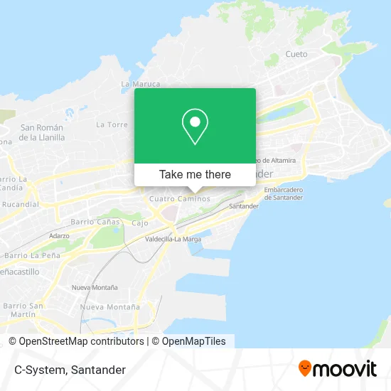 C-System map