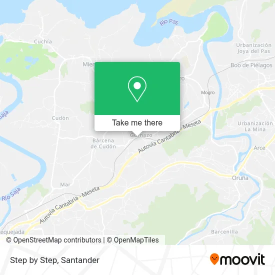 Step by Step map
