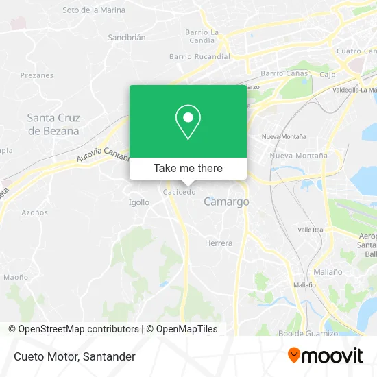 Cueto Motor map