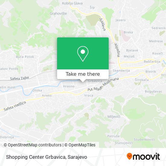 Shopping Center Grbavica map