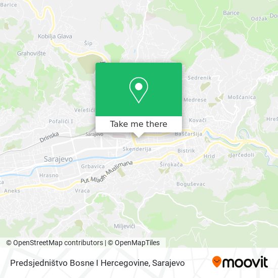 Karta Predsjedništvo Bosne I Hercegovine