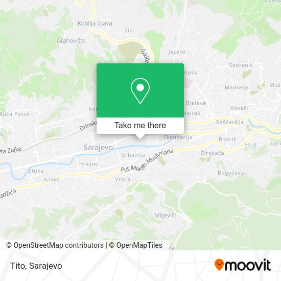 Tito map