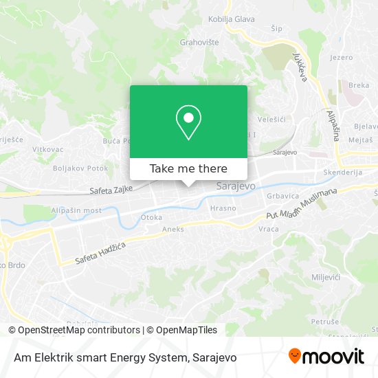 Am Elektrik smart Energy System map