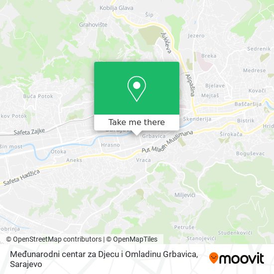 Međunarodni centar za Djecu i Omladinu Grbavica mapa