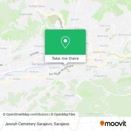 Jewish Cemetery Sarajevo map
