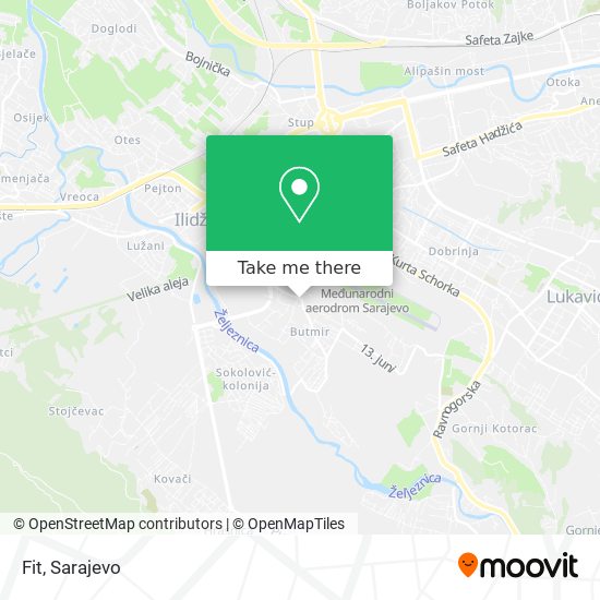 Fit map