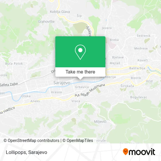 Lollipops mapa