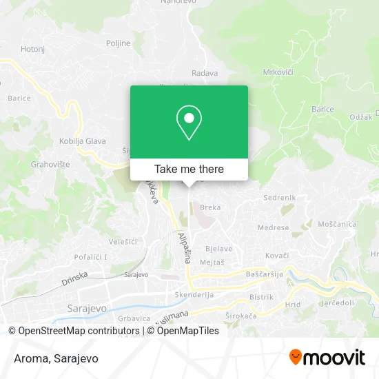 Aroma map