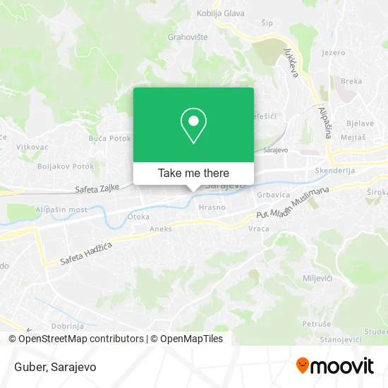 Guber map