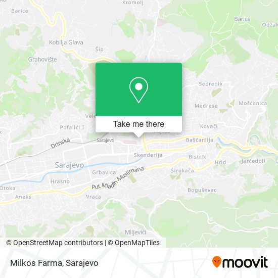 Milkos Farma map