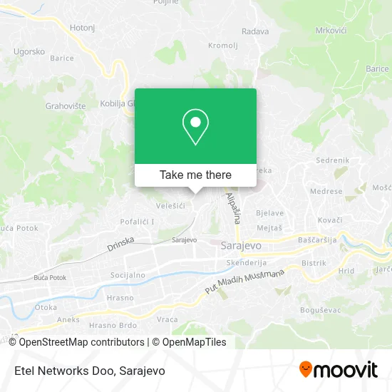 Etel Networks Doo map