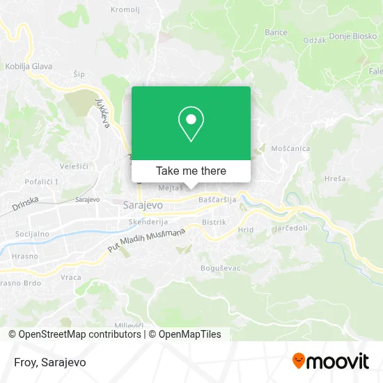 Froy mapa