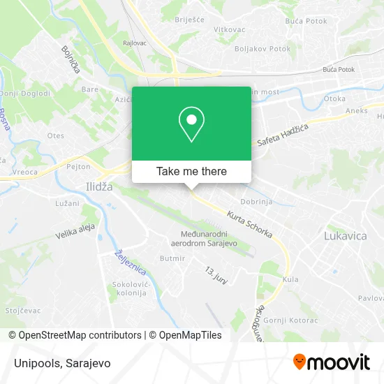 Unipools mapa