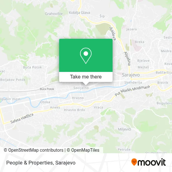 People & Properties mapa