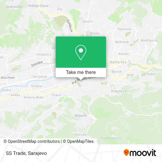 SS Trade mapa