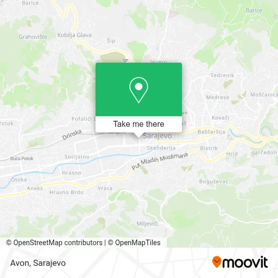 Avon mapa