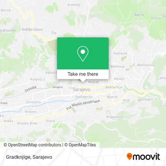 Gradknjige mapa