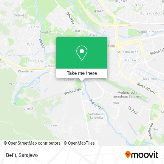 Befit mapa